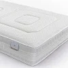 Matras Virgo