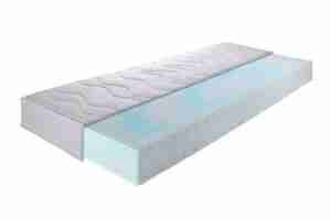 milieuvriendelijk koudschuim matras Eco Line Blue milieuvriendelijk koudschuim matras Eco Line Blue