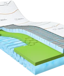 M Line Cool Motion 3 Matras
