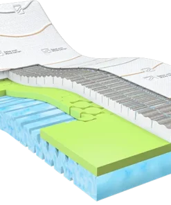 Cool Motion 4 Matras