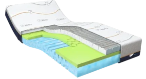 Cool Motion 4 Matras 1