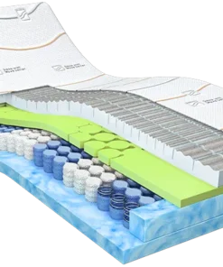 Cool Motion 6 Matras