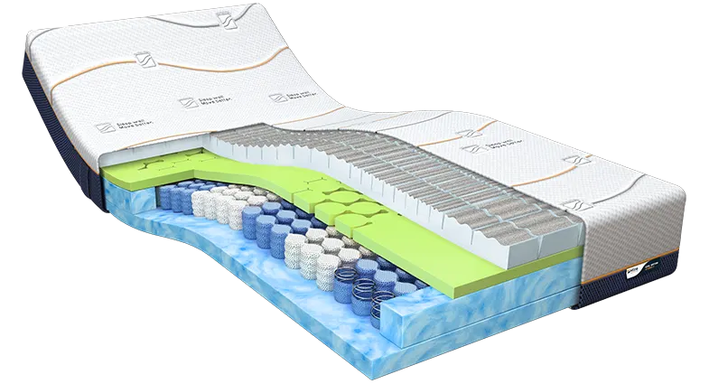 Cool Motion 6 Matras 1 Cool Motion 6 Matras