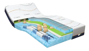 Cool Motion 7 Matras Cool Motion 7 Matras