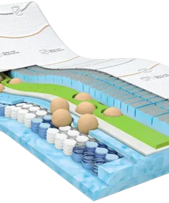 M line Cool Motion 7 Matras