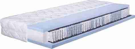 Wat is een pocketveringmatras2 Wat is een pocketveringmatras