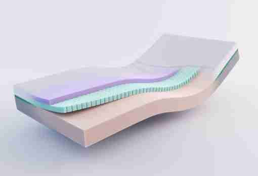 Rhythm Pace Matras | Swiss Sense