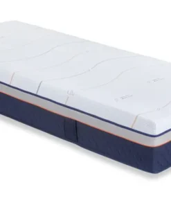 Alternative view of Cool Motion 7 Matras